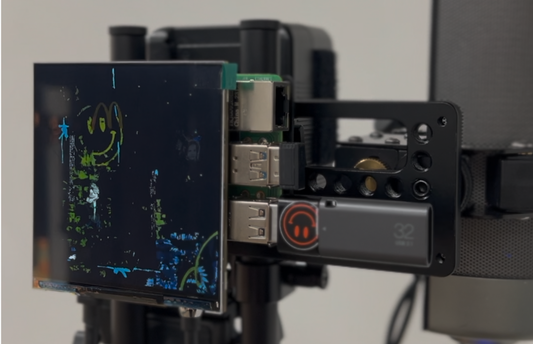 Staat in de hoek - Presentatie